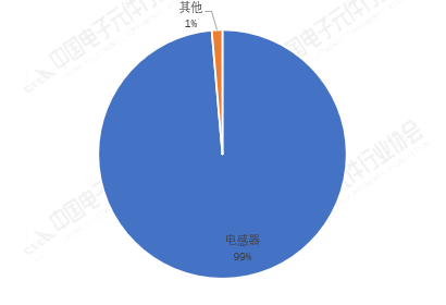 0023937a-5dd8-4708-a9a4-82dcdbe285e3.png