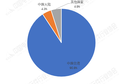 f041ddae-43c2-4fb5-af10-31ea690acb18.png