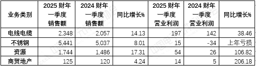 42abe081-4536-43ae-984b-bda0e984b160.png