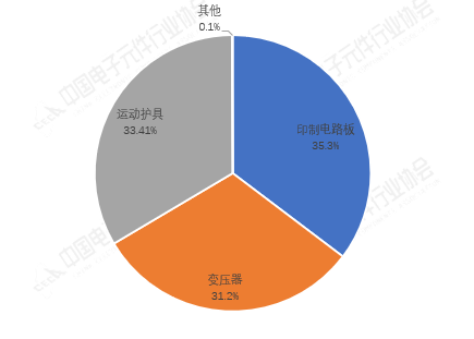 81f7b735-4d70-47d8-a92a-f79483b54564.png