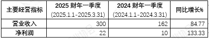 7efd8140-4ec6-4b35-a0c2-fafccf590695.png