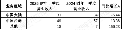 1f52edfe-e329-4044-9099-f7d52d7a1571.png