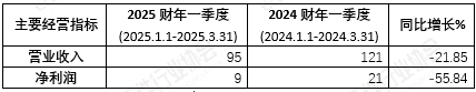 8fe3b2e8-2b46-4fe7-9276-990cc985c7f4.png