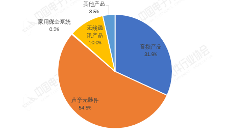 5b1d372f-fb07-4455-ad3d-7a537a81c00b.png