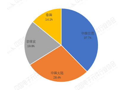 603cdd7a-c5e7-4549-9ee9-e306f3a42458.png