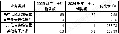 900aa145-159e-4ad6-b953-4efc88c5804d.png