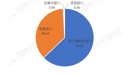 c19fc591-d683-4dcf-a7c5-4f9f43f091c2.png