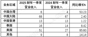 73493f6c-500f-42fb-9d2f-74da4a19d589.png