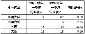 b867b50d-96d9-4a51-ab84-0140f80a80c7.png