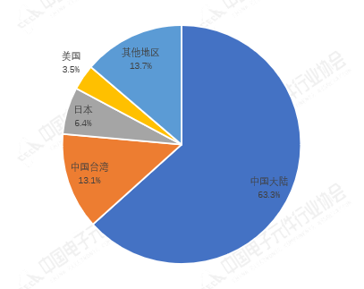 68bfef30-b01c-43da-a5ac-34110abd22ca.png