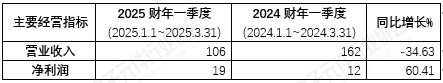 7f6e8be2-17bb-4d8f-8e03-38d94ee4245e.png