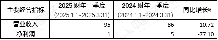 ce195c75-80db-4f61-b96e-770f27a2ea25.png