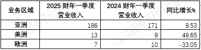 7392196e-21c0-47d5-8b0f-bc0cf16b8797.png