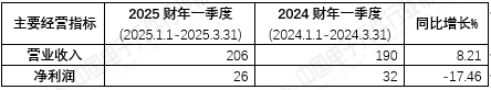 b1ef2678-fe66-4fdf-8e8a-16ed440c9d26.png