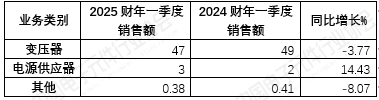 51cd0f91-a99c-418b-b2dc-080d879782ed.png