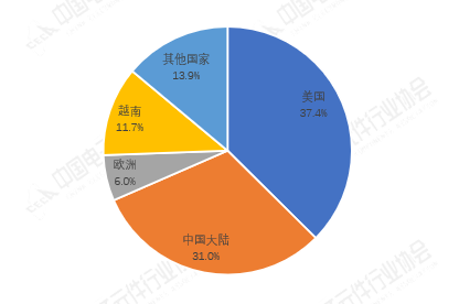 18e11197-287b-45ee-a236-d64b628c5a7d.png