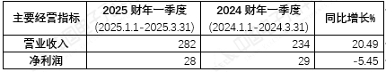 50fddcab-ead9-4ec6-a047-80d51fe55377.png