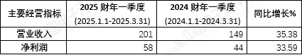 1a2bdcd1-3a75-413e-953b-5a81ef268a37.png