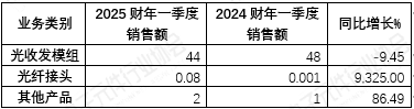 eedb3ebd-082a-44a1-9e82-f5056e7efd4e.png