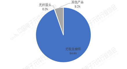 c96ce8d6-25a3-4cc4-9132-c085dc5e2d13.png