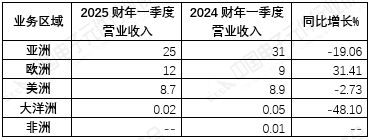 aada97cb-c68b-4fb8-a76e-60eba98084fb.png