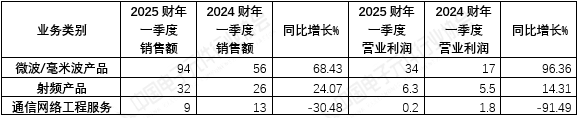 ecbf907e-edee-4498-9785-fc649f56140c.png