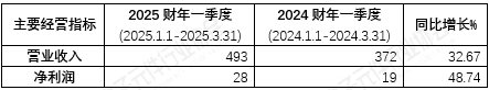 b21c6de0-54f9-494d-b2cf-3820a8ec6813.png