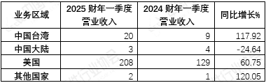 47bd227d-eb24-4b59-90bf-365e74f73420.png