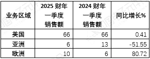 e9a3196a-4445-451a-a016-aaaee2850bd9.png