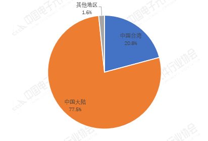 76f3a817-0b1c-4e1d-bb7f-5602ea06580a.png