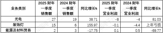 e7b12a7b-deb0-4e1d-ab2d-9127c62ee5df.png