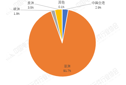 312b6105-bf80-454c-9493-ce47462eff72.png