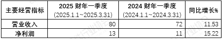 f071ed3f-8156-4c20-b565-c8a959012d0c.png