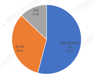 cd696b7d-90f7-4c64-a349-d7e58dcbfa05.png