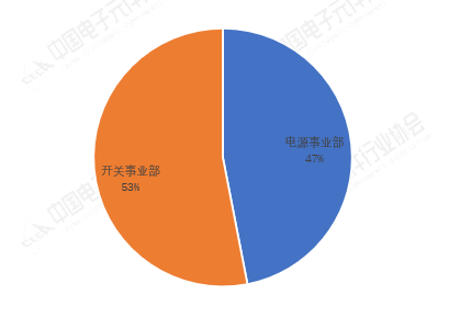 aa259ebc-750c-4107-8b58-ffe762f75eaa.png