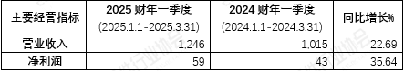 17c490f8-5228-45cd-8984-ab7b59e4ef3e.png