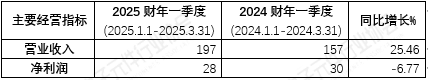 3addfc6e-779f-4b4b-99ab-d7c0b49dde27.png