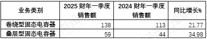 1c0b5530-a0cc-4adb-80c8-8af85d744c49.png