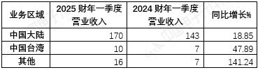 f778a0e1-1a0f-461f-b54f-f6d6a6e76412.png