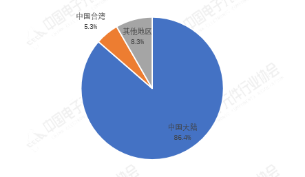 3b3cada5-7430-48fc-bf8b-937f1f099ce7.png