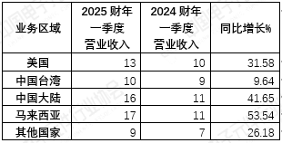 22d3be85-82e4-484f-899a-c0293f5844a9.png
