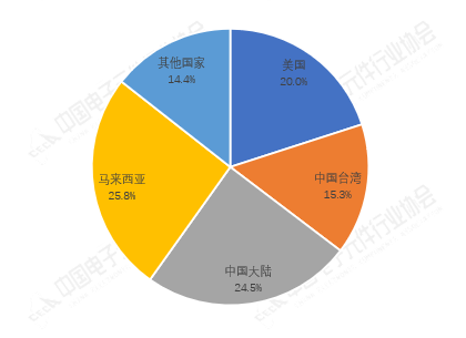 62341ad0-4f6a-41d6-93ec-7fedbbf59db0.png