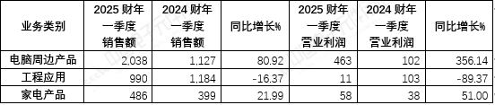 4bf4309f-fc7a-4c58-a352-7407eee69460.png
