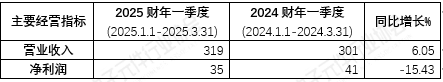 0ec201dd-d0f0-4aed-a4dc-12ab12565522.png