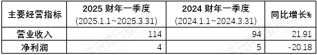 0f540a63-dfee-46fd-a18a-77d09d97c98c.png
