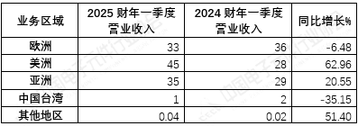 2ddb20c4-05f3-4e9b-9c42-0025b0931699.png