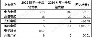 bd6955a5-a35c-49a9-9724-20701bf4ac30.png