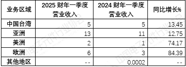 5c637c58-0205-4749-adfc-1bdd60993cf0.png