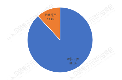 81fd93ee-986f-479d-8772-8351f91263ee.png