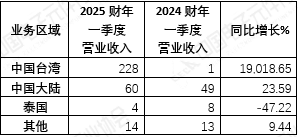 6db8ae0c-b3f4-4ed1-8292-302dd8489e5d.png